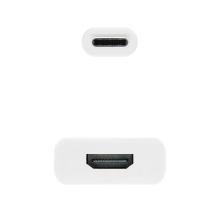 CONVERSOR USB-C A HDMI 4K 15CM NANOCABLE 