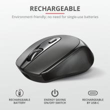 Ratón inalámbrico Trust Zaya recargable gris