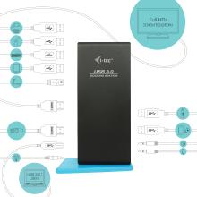 Adaptador Station I-Tec USB-A y USB Tipo C 2xHDMI RJ45