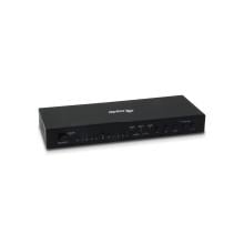 Selector HDMI Equip 4 entradas 2 salidas