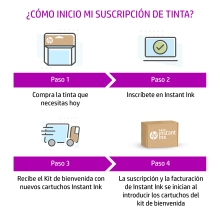 Cartucho original HP 912XL magenta