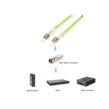Cable de fibra óptica multimodo libre de halógenos LC/LC OM5 50/125µ 1m