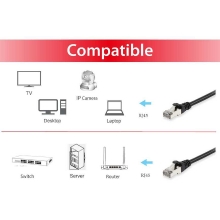 Cable de red Equip S/FTP Cat6 2m LS0H negro