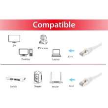 Cable de red Equip S/FTP Cat6A 0.5m LS0H blanco