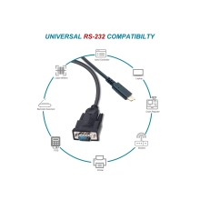 Cable Equip USB Tipo C macho a puerto serie RS232 1.5m