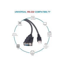 Cable adaptador Equip USB-A macho a puerto serie de 1.5M