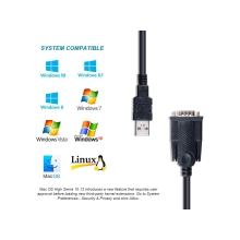 Cable adaptador Equip USB-A macho a puerto serie de 1.5M