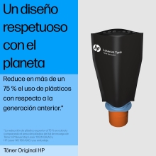 Toner original HP 147A negro