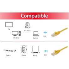 Cable de red Equip S/FTP Cat6A 10m LS0H amarillo