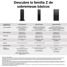 Workstation HP Z2 G9 i7-14700 32 GB 1TB W11P