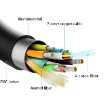 Cable Aisens HDMI macho/macho activo optico HDMI 2.1 8K 60Hz 25m