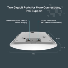TP-Link Festa F54 Punto de Acceso WiFi 5 AC1750 2 × Gigabit PoE