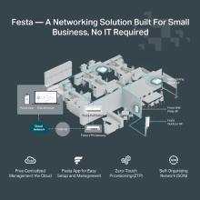 TP-Link Festa F54 Punto de Acceso WiFi 5 AC1750 2 × Gigabit PoE