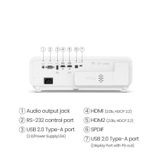 Proyector BenQ X500i 2200LM ANSI DLP 2160p (3840x2160) corto alcance