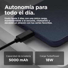 Motorola G05 6.67" 4GB 256GB azul oscuro