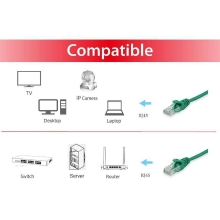 Cable de red Equip U/UTP Cat6 7.5m LSOH verde