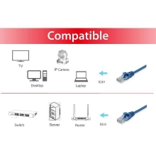 Cable de red Equip U/UTP Cat6 7.5m LSOH azul