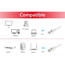 Cable de red Equip S/FTP Cat6 7.5m LSOH blanco