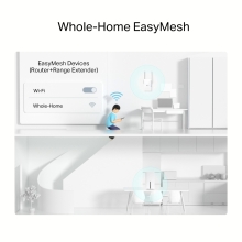 Router 5G WiFi 6 dual band TP-Link Archer NX210 AX1800 1201 Mbps (5 GHz) + 574 Mbps (2.4 GHz) EasyMesh