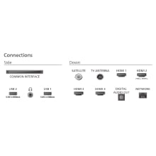 TV PHILIPS 50 50PUS9010 UHD QLED STV AMBILI 120HZ