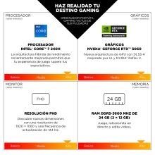 HP VICTUS I5-13420 i5-13420H 15.6" 16GB 512GB RTX 4050 FreeDOS