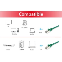 LATIGUILLO APANTALLADO CAT.6A S/FTP LSOH 5M COLOR VERDE EQUIP 606606