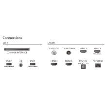 TV PHILIPS 55 55PUS9010 UHD QLED STV AMBILI 120HZ