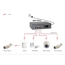 SWITCH LEVEL ONE GEP-0522 NO GESTION 5P 10/100/1000 4P POE PLUS 65W