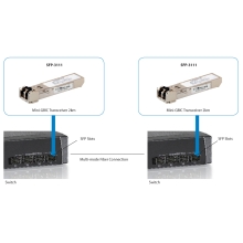 TRANSCEIVER GIGABIT SFP LEVEL ONE MULTIMODO 1.25Gbps 2KM 1310nm