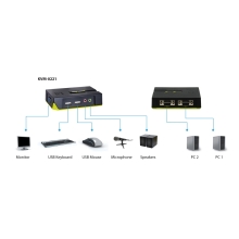 CONMUTADOR AUTOMATICO SOBREMESA LEVEL ONE V/T/M 1a2 CPUs USB CON AUDIO CABLES INCLUIDOS
