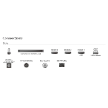 TV PHILIPS 40 40PQS6901 FHD QLED SMARTTV AMBILIGH