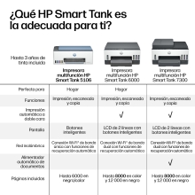 HP SMART TANK 5106 MFP COLOR 12PPM5PPM 1200 X 1200 P PP