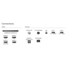 TV PHILIPS 65 65OLED801 UHD OLED STV AMBILIGHT P5