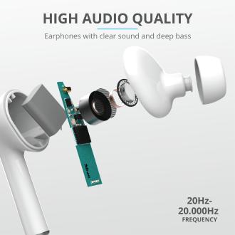 Auriculares Bluetooth Trust Nika Táctil blanco