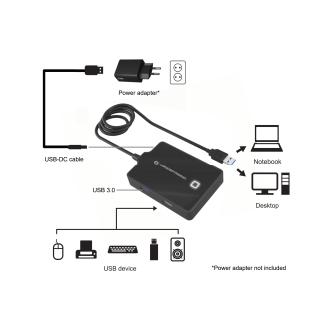 Hub USB 3.0 Conceptronic 4 puertos cable 90cm