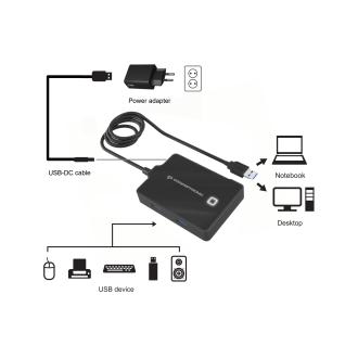 Hub USB 3.0 Conceptronic de 4 puertos con alimentación