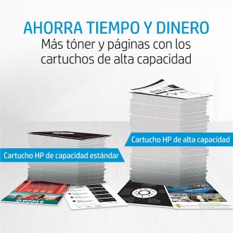 Tóner original HP 142A negro