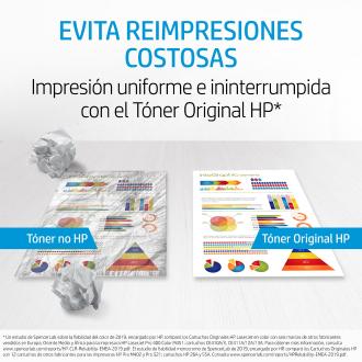 Tóner original HP 142A negro