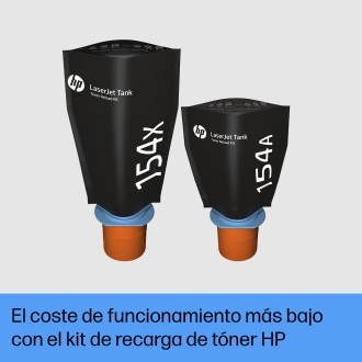 Multifunción HP LaserJet Tank monocromo 2604DW A4