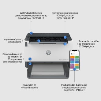 Impresora HP LaserJet Tank 1504w A4 22ppm WiFi