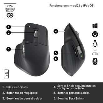 Ratón inalámbrico Logitech MX Master 3S grafito