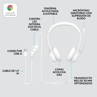 Auriculares Logitech H390 USB blanco