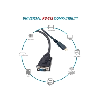 Cable Equip USB Tipo C macho a puerto serie RS232 1.5m