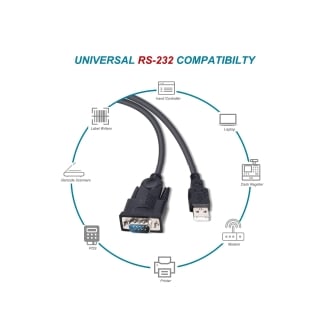 Cable adaptador Equip USB-A macho a puerto serie de 1.5M