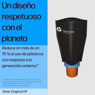 Toner original HP 147A negro