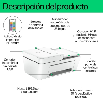 Multifunción HP DeskJet 4220E A4 WiFi blanca