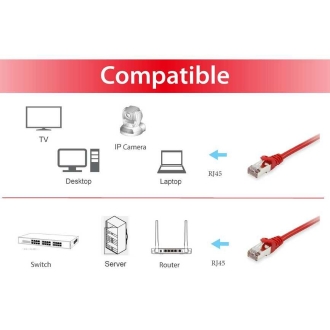 Cable de red Equip S/FTP Cat6A 10M LSOH rojo
