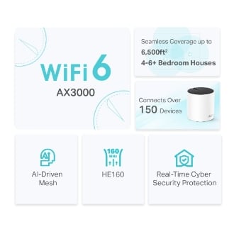 Punto de acceso WiFi 6 Mesh TP-Link Deco X55 pack 3 unidades