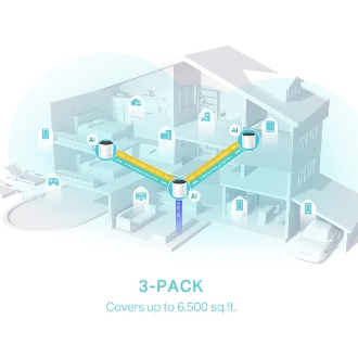 Punto de acceso WiFi 6 Mesh TP-Link Deco X55 pack 3 unidades
