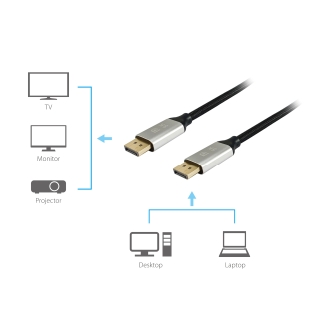 Cable DisplayPort a DisplayPort Premium 1.4 8K / 60Hz 10m, mallado y conector de aluminio Equip
